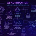 De Piano Digital - photo 1