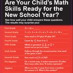 Mathnasium - photo 5