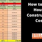 Stellar Estimate - photo 2