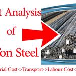 Stellar Estimate - photo 5