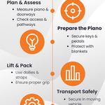 JAC Removals - photo 7