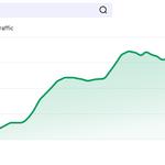 Digits DNA FZE - photo 2