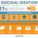 Harmony Ridge Recovery Center - photo 4