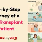 EaseMyCure - photo 9