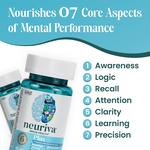 Neurivaplus - photo 5