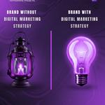 MyMarketingEye - photo 1