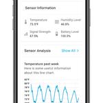 VitaTemp.us - photo 1