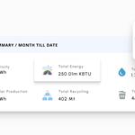 Greenovative Energy Pvt Ltd - photo 6