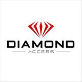 Diamond Access - Scaffolding in Ruthin