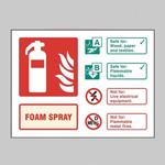 Safety Sign Hub - photo 2