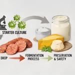 Unipac Products - photo 5