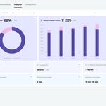 CoSupport AI - photo 1