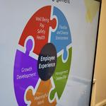 Curtis Leadership and Training - photo 2