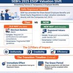 ValuGenius Advisors LLP - photo 6