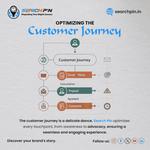 Search Pin - photo 3